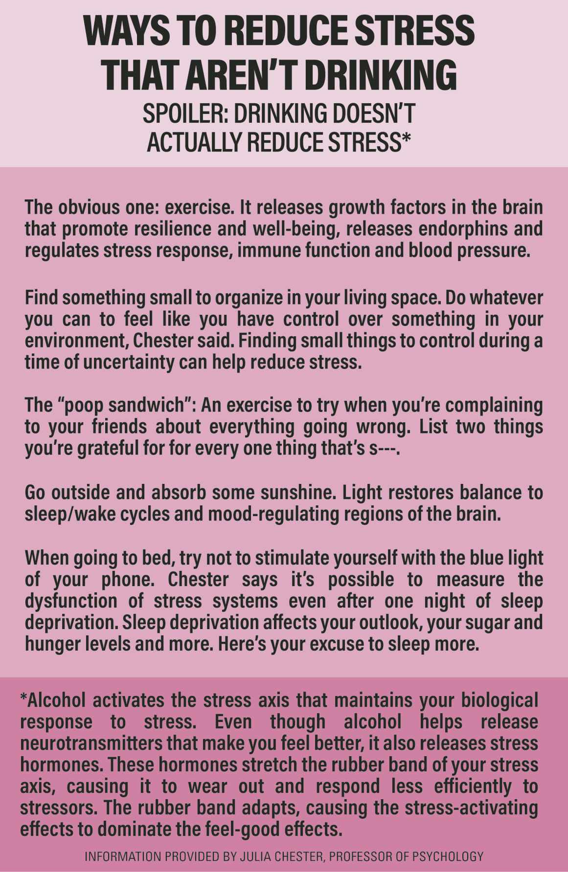 10/22/20 destressor graphic